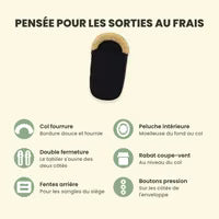 Les détails de la Douillette : col fourrure, peluche intérieure, double fermeture, rabat coupe-vent