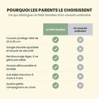 Ce qui distingue Le Petit Gardien d'un coussin ordinaire