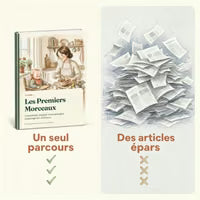 Un seul parcours ordonné face à des articles épars