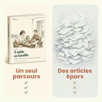 Un seul parcours ordonné face à des articles épars