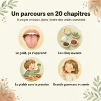 Le parcours du livre en 20 chapitres de 5 pages