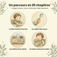 Le parcours du livre en 20 chapitres de 5 pages
