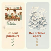 Un seul parcours ordonné face à des articles épars
