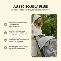 Au sec sous la pluie, la présentation de la housse