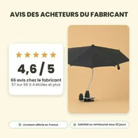 Avis des acheteurs du fabricant : 4,6 sur 5