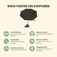 Sous toutes les coutures : toile, tige, pince, embouts