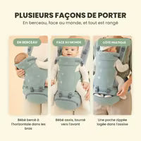 Plusieurs façons de porter : en berceau, face au monde, côté pratique