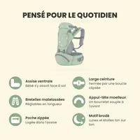 Les détails du Porte-Câlin : assise, ceinture, bretelles, appui-tête, poche, motif