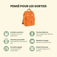 Pensé pour les sorties : six détails du Sac Frimousse
